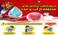 مهمترین و مؤثرترین راههای پیشگیری از ابتلا به بیماری های منتقله از آب و غذا
