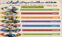 هفته سلامت مردان؛ ۱ تا ۷ اسفند ماه ۱۴۰۴