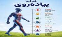 فواید پیاده روی